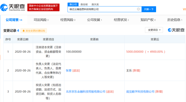 京東30歲女高管張雱走紅 劉強東貼身秘書，名下52家公司的金融外包服務專家