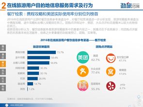2017年中國在線旅游目的地信息服務(wù)市場研究報(bào)告 格局、挑戰(zhàn)與前瞻